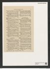 Diatomeae indet. Zeichnungen Sammlung Grunow (NHMW-BOT-W0376703)